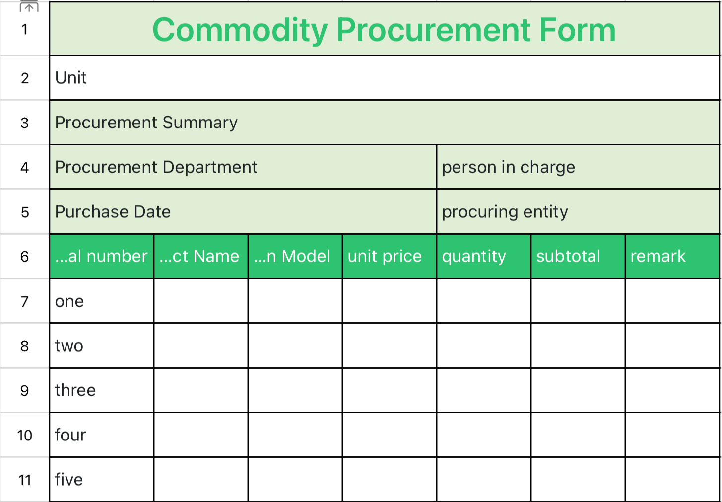 Production Commodity Procurement Form